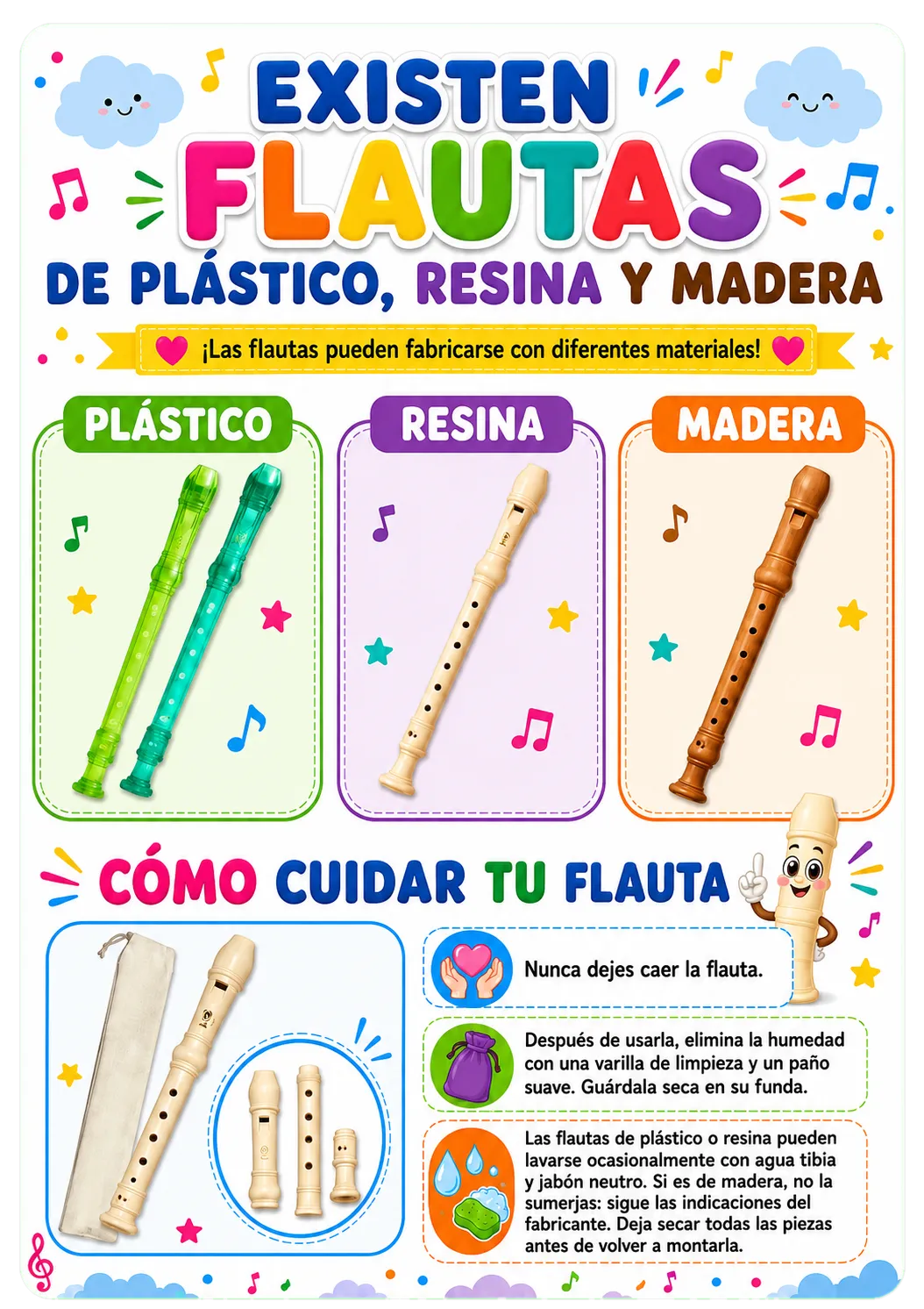 Material sobre materiais da flauta e cuidados com o instrumento
