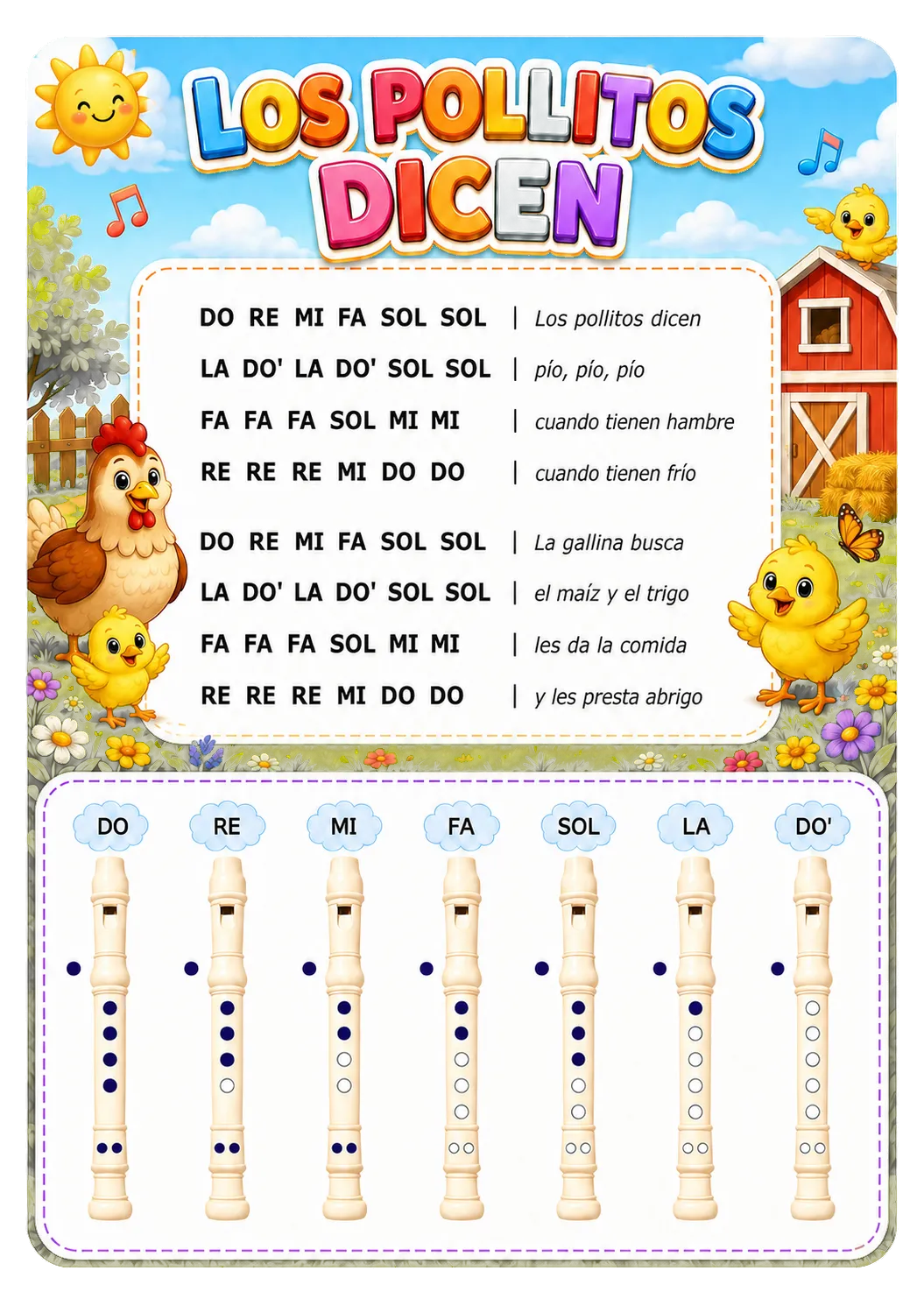 Página de música infantil com tabela de digitações da flauta