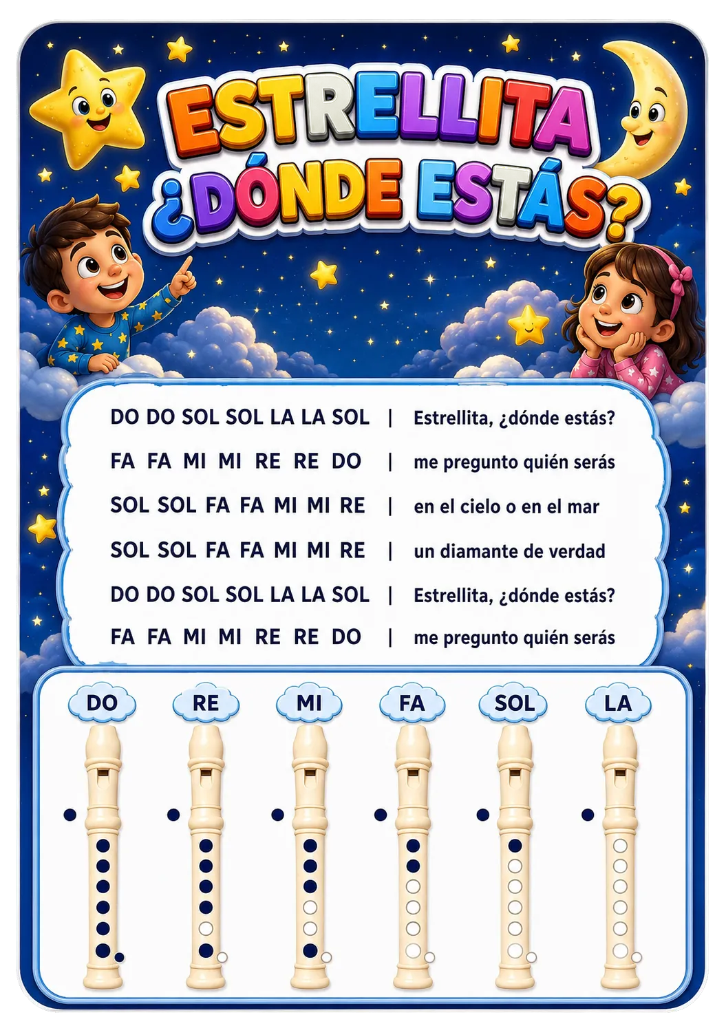Página de música infantil com notas e posições dos dedos